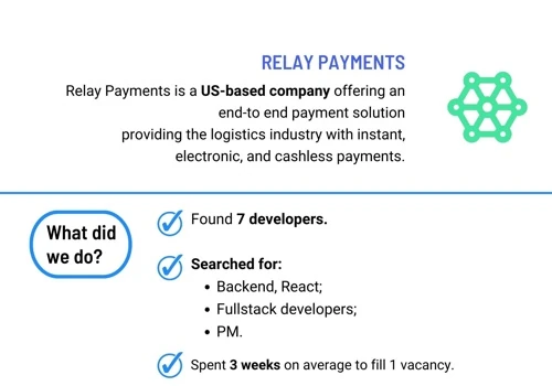 Relay Payments