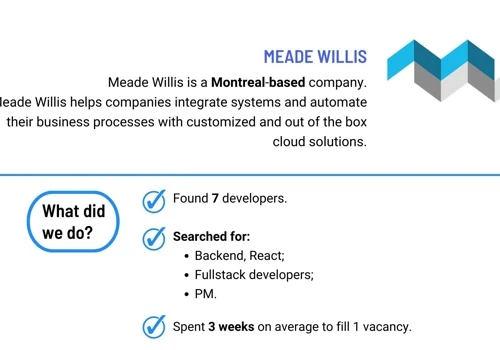 Meade Willis