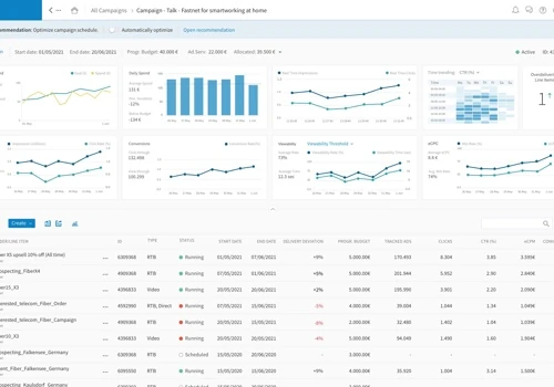 Enhancing Adform’s software development capacity
