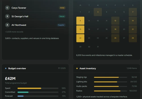 City-Scale Event & Ops Platform in Airtable