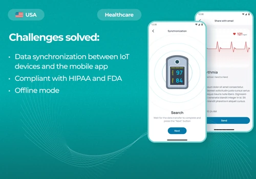 IoT-based System for Monitoring EKG