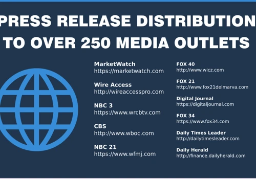 Press Release Distribution List