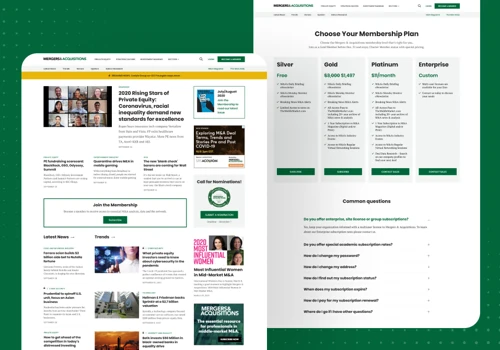 TheMiddleMarket.com