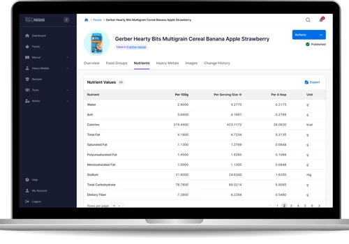 Centralized nutrition data API system