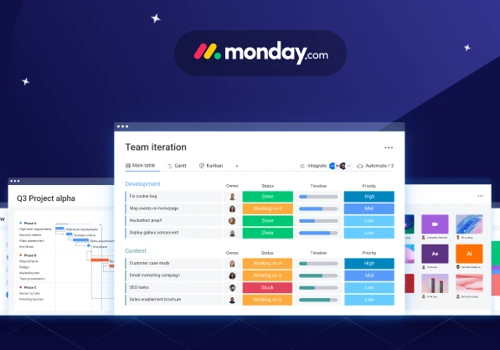 Increasing monday.com's Organic Traffic by 77.84%
