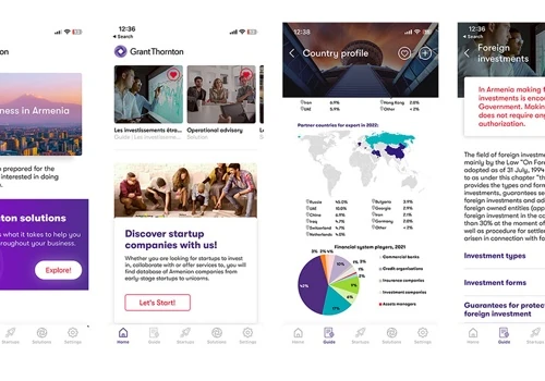 Doing Business Mobile App development