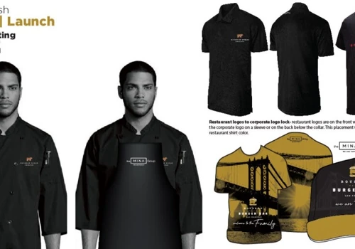 MINA Group: Brand Strategy