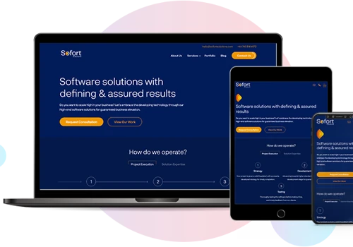 Software Development Website