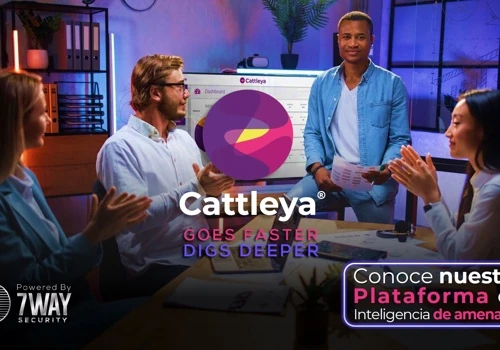 Cattleya | Threat intelligence platform