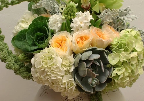 Local SEO Campaign For Flowers By Pouparina, USA
