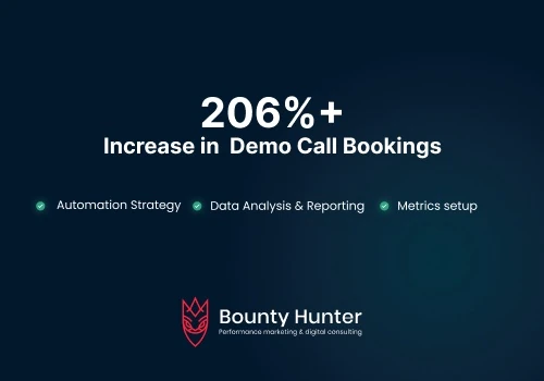 Tokeet: 206% Increase in Demo Call Bookings