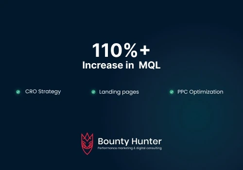 Medesk: 110% Increase in MQL