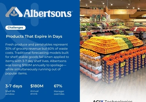 AI-Driven Consumer Behavior Analytics