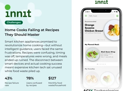 AI-Powered Smart Cooking Assistant