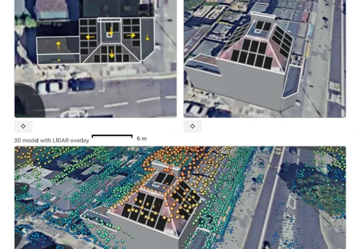 Aurora sales proposal design
