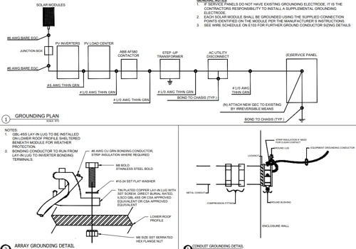 Solar permit design