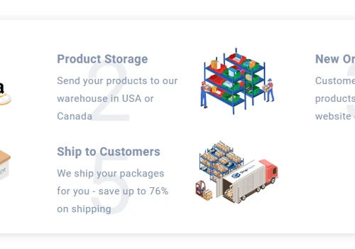 eCommerce Fulfillment