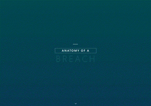 Anatomy of a Breach - Microsoft