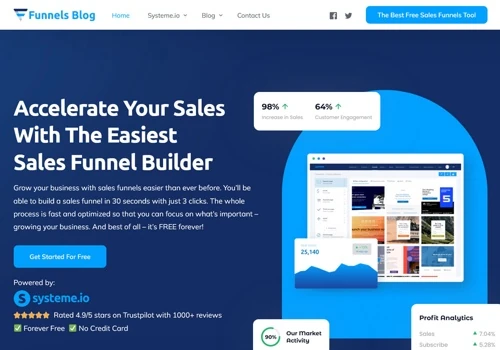 Funnels Blog