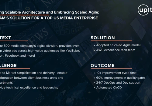 Scaling Agile