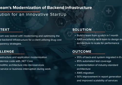 Revamping Drug Cost Infrastructure