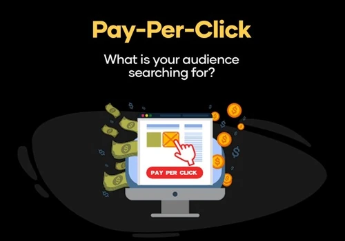 Requirements for a successful PPC campaign