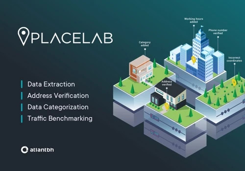 PlaceLab