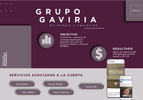 Digital agency 360