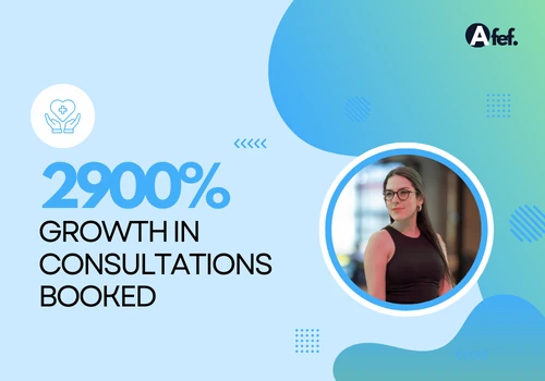 2900% growth in consultations booked