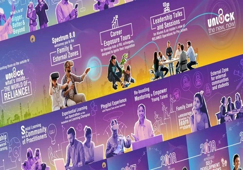 Reliance Spectrum 8.0
