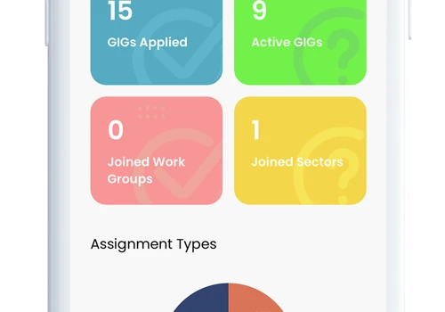 GIGPilot - Building Workforce Management Apps