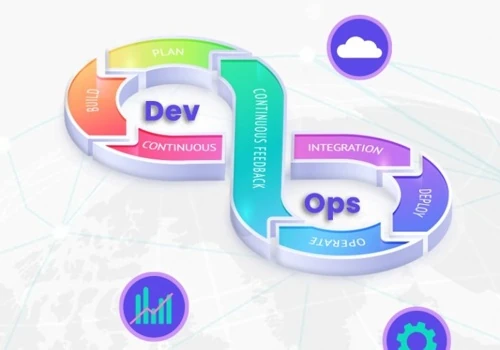 DevOps for an AWS based loT Backend structure.