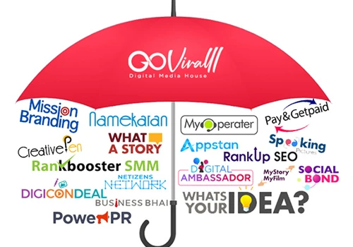 digital marketing in hdyerabad
