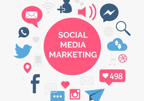 Social Media Marketing