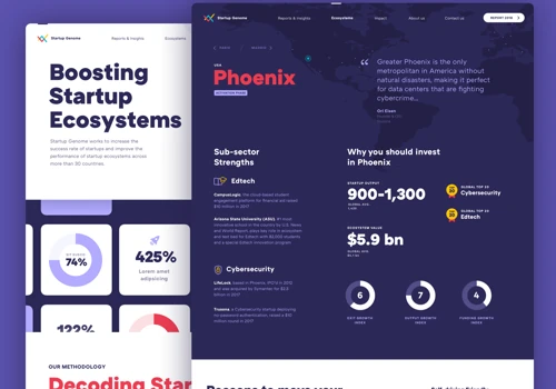 Startup Genome Website design