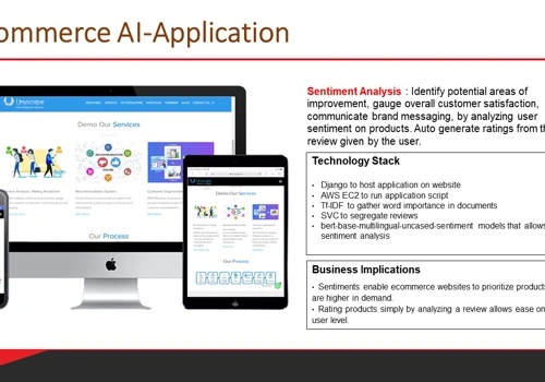 AI - Sentiment Analysis
