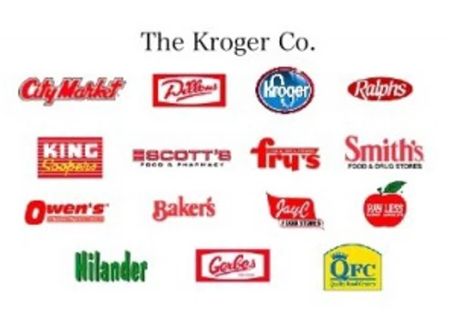 MAJOR SUPERMARKET BRAND SEES 7X ROI Thanks to Activating Influencer Marketing Roadmap