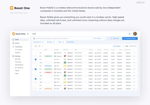 Admin Panel for a telecommunications mobile app