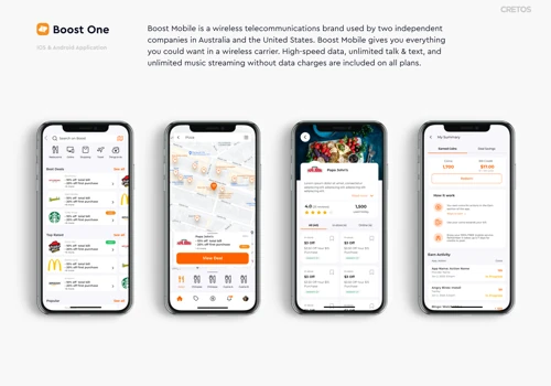 Mobile Application for FREE Wireless Services