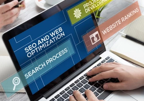 Search Engine Optimization
