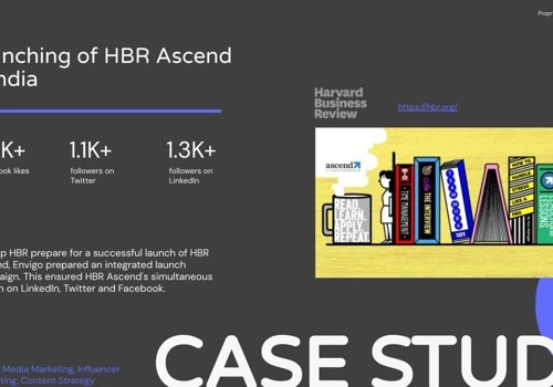 Launching of HBR Ascend in India