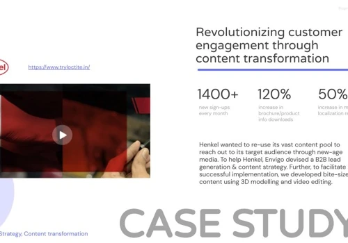 Customer engagement through content transformation