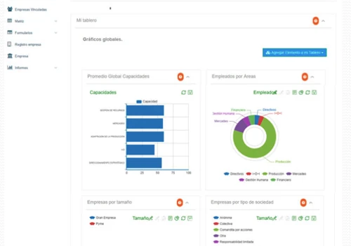 Plataforma WEB Explore - CIDET
