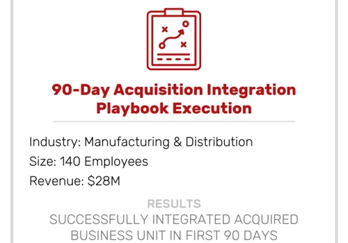 90 Day Acquisition Integration