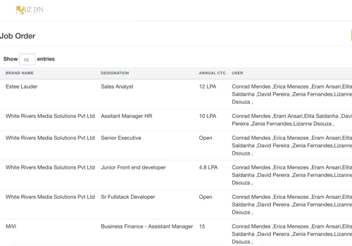 Web based Application for a Recruiting Company
