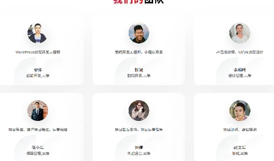 Yunce Design (Xi'an) Co., Ltd. / Yunce WordPress Solutions team photo 1