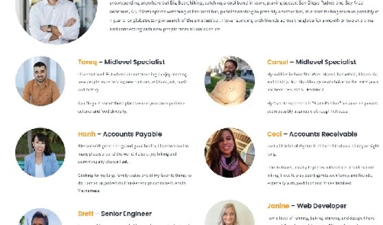 Network Antics LLC team photo 1