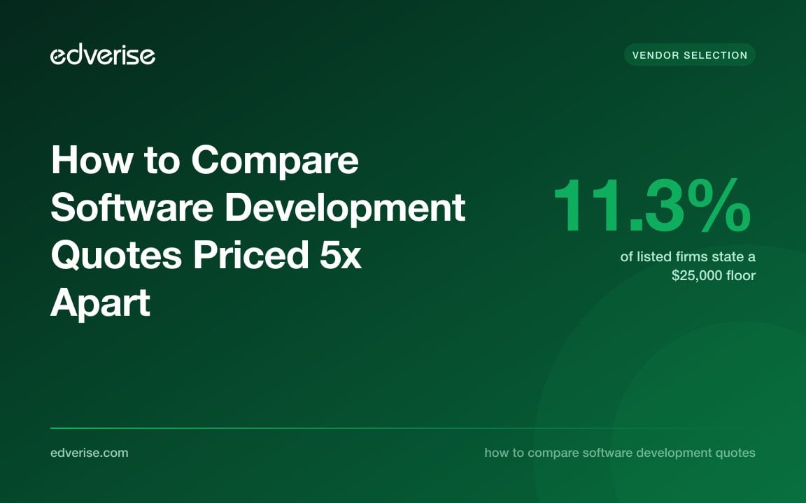 Three software development quotes of $38,000, $94,000 and $210,000 converted to effective hourly rates of $79, $73 and $87.50