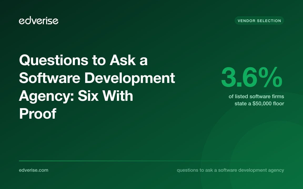 Stated minimum project sizes among the firms listed under software development services on Edverise, with the $50,000 band shaded
