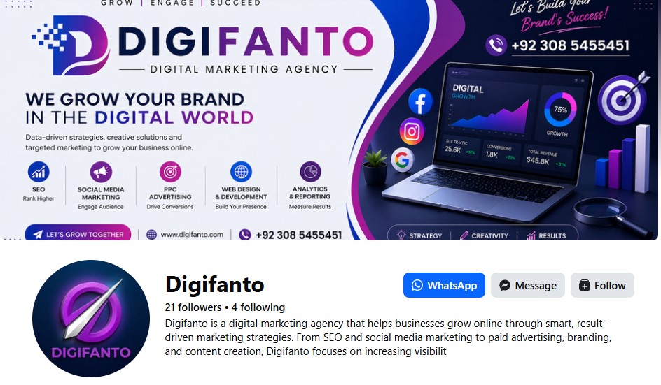 Digifanto team photo 1